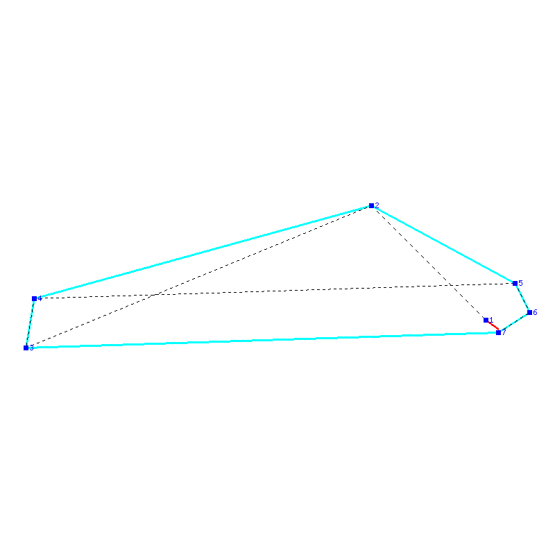 Flugauswertung